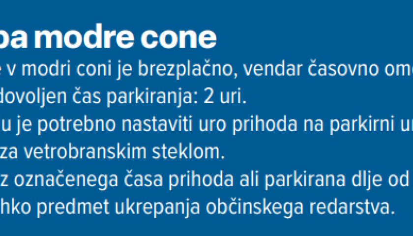 Na Turjaku uvajamo modre cone – korak k urejenemu parkiranju in boljši prometni kulturi 
